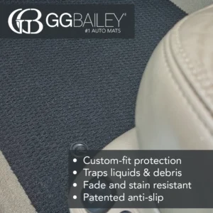 GG Bailey All Weather Textile Mat - Main Product Image
