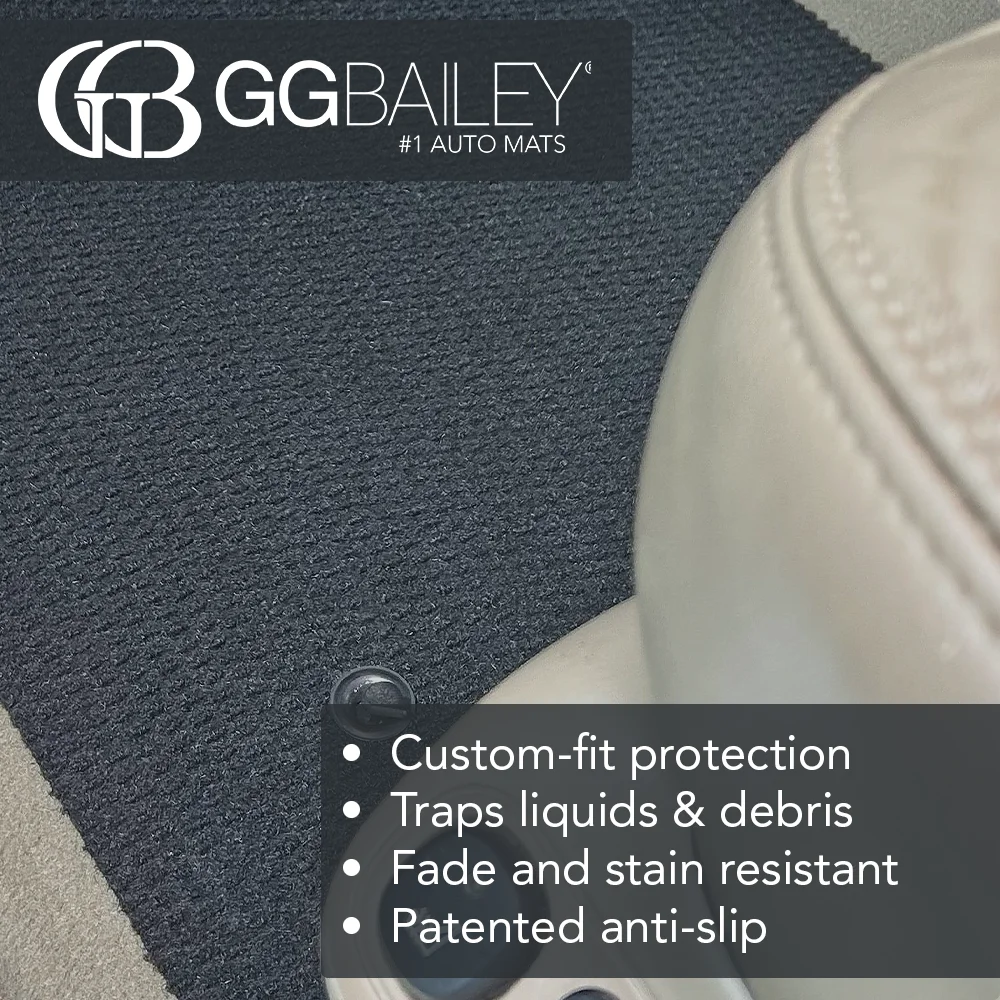 GG Bailey All Weather Textile Mat - Main Product Image