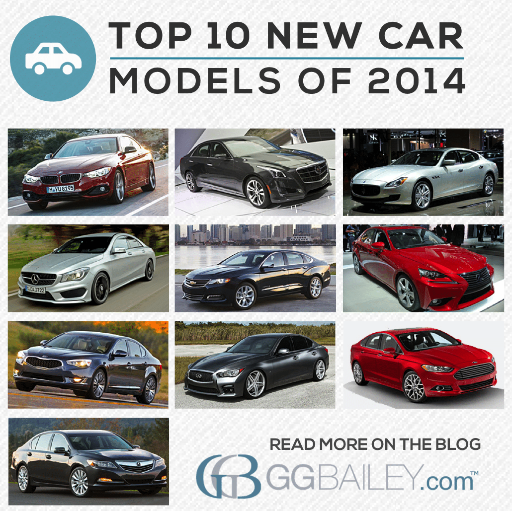 Shiny and New: The Hottest Car Models to Rev Your Engine